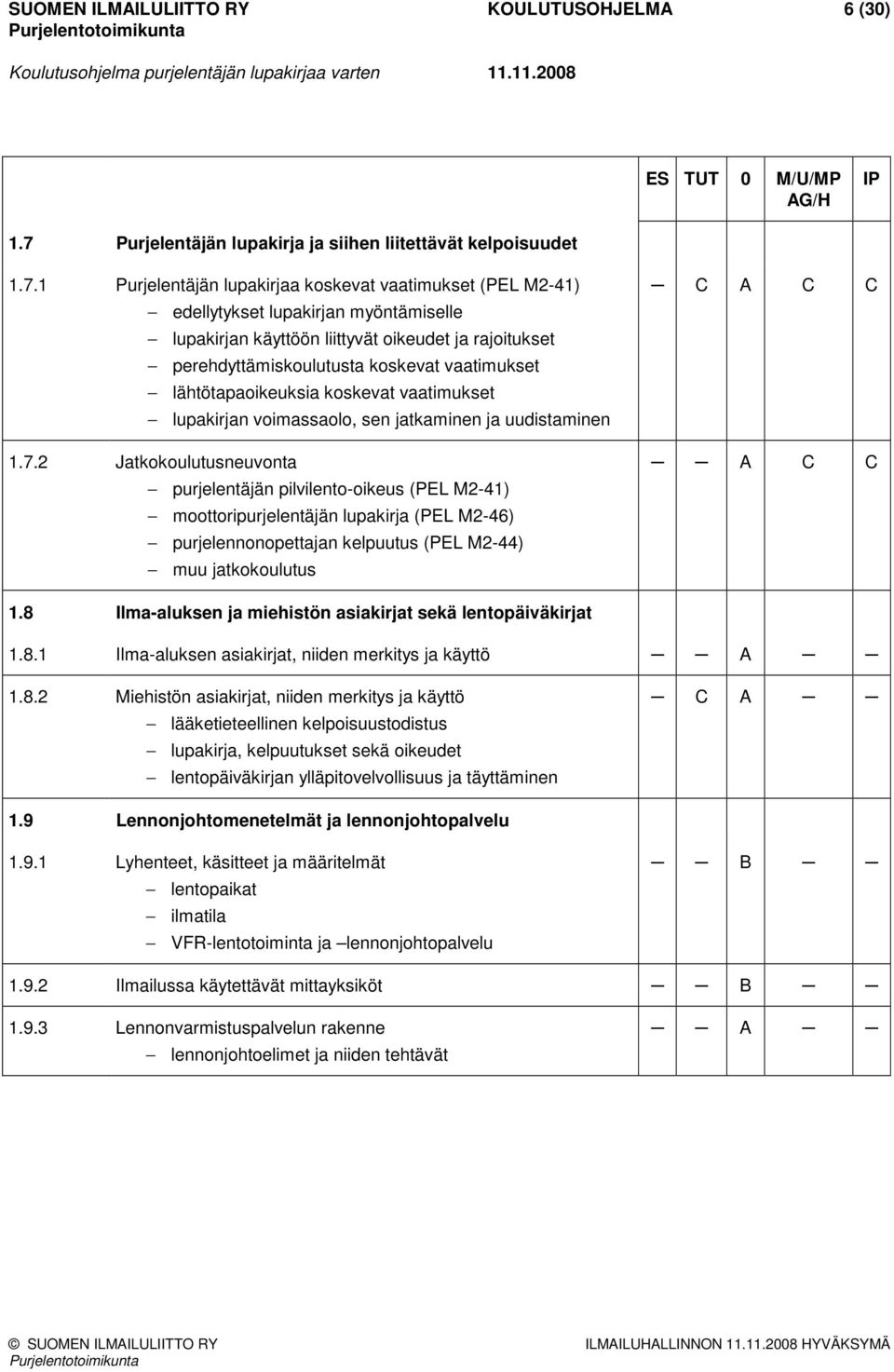 1 Purjelentäjän lupakirjaa koskevat vaatimukset (PEL M2-41) edellytykset lupakirjan myöntämiselle lupakirjan käyttöön liittyvät oikeudet ja rajoitukset perehdyttämiskoulutusta koskevat vaatimukset