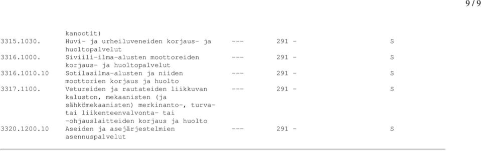 10 Sotilasilma-alusten ja niiden --- 291 - S moottorien korjaus ja huolto 3317.1100.