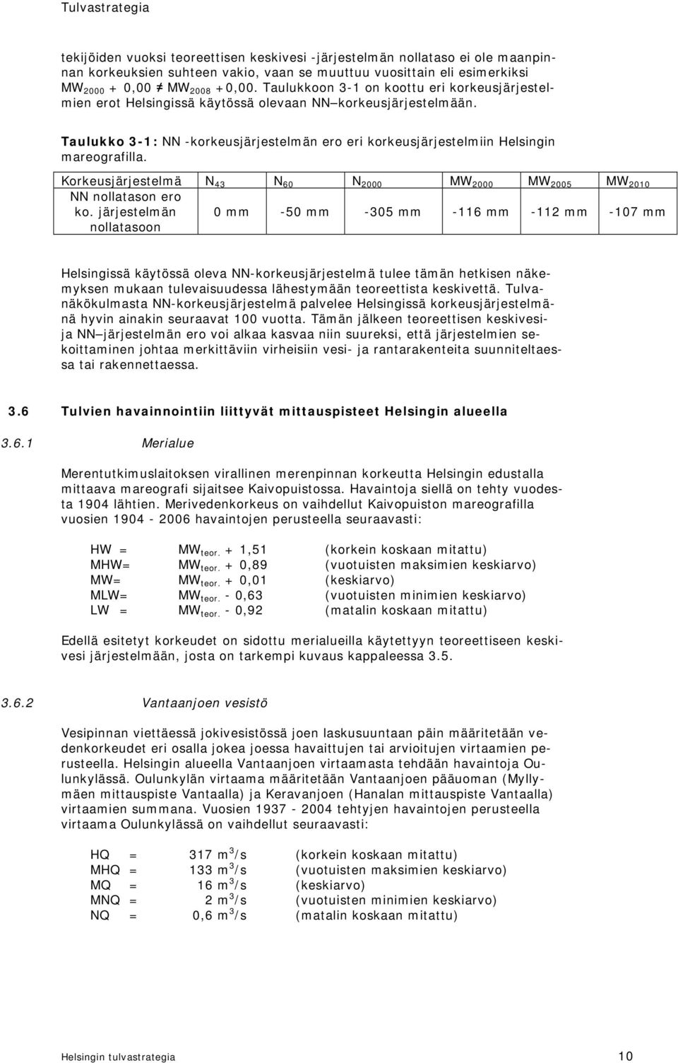 Korkeusjärjestelmä N 43 N 60 N 2000 MW 2000 MW 2005 MW 200 NN nollatason ero ko.