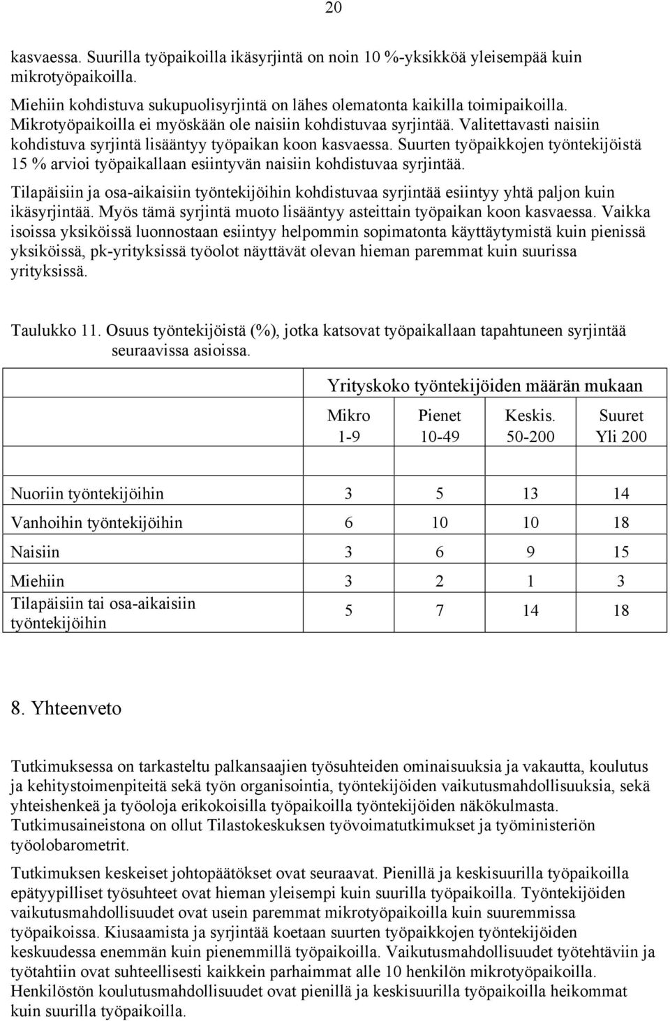 Suurten työpaikkojen työntekijöistä 15 % arvioi työpaikallaan esiintyvän naisiin kohdistuvaa syrjintää.