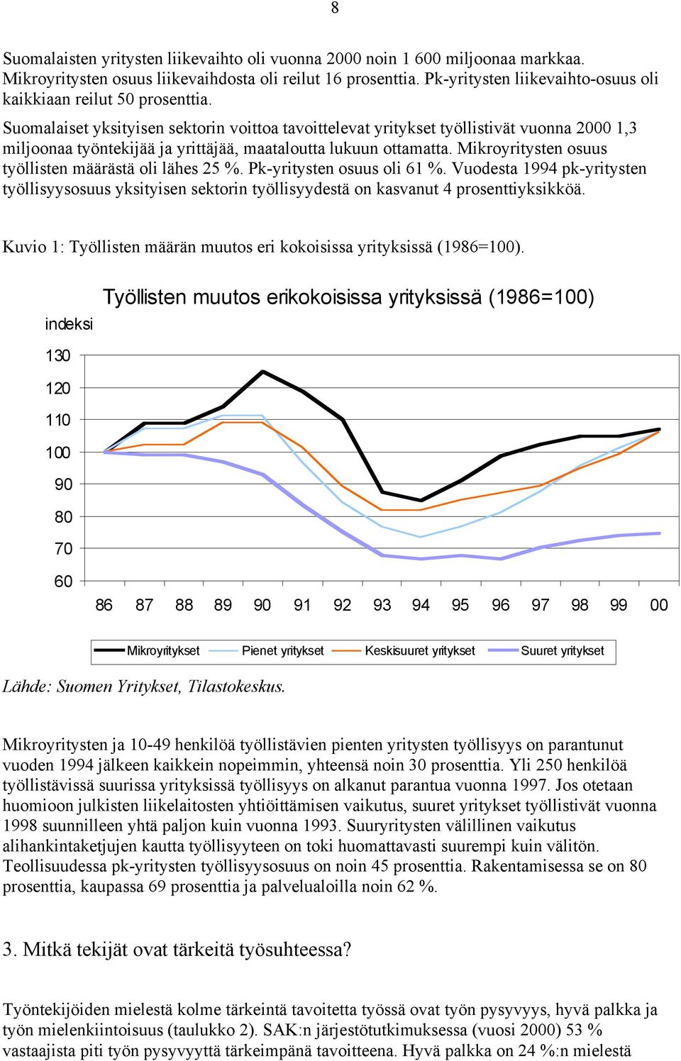 Suomalaiset yksityisen sektorin voittoa tavoittelevat yritykset työllistivät vuonna 2000 1,3 miljoonaa työntekijää ja yrittäjää, maataloutta lukuun ottamatta.