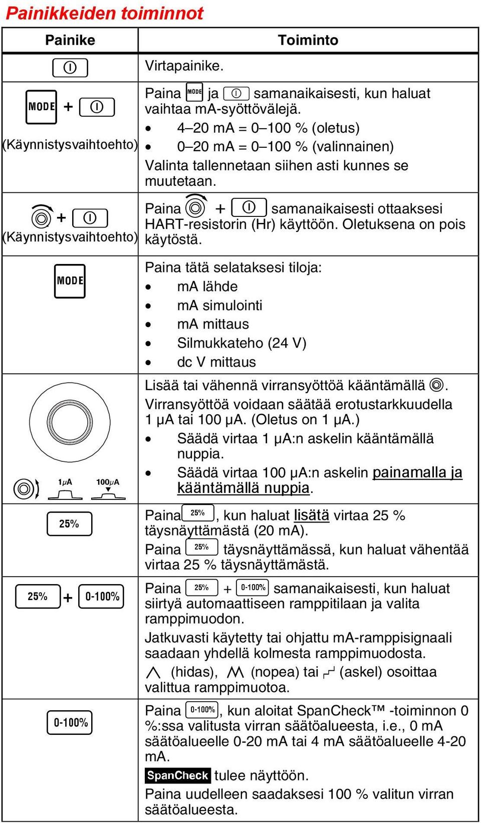 Oletuksena on pois (Käynnistysvaihtoehto) käytöstä.