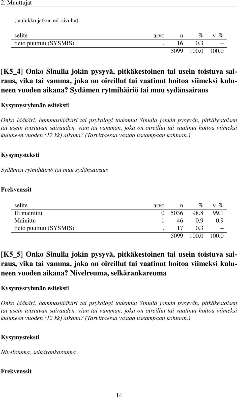 Sydämen rytmihäiriö tai muu sydänsairaus Onko lääkäri, hammaslääkäri tai psykologi todennut Sinulla jonkin pysyvän, pitkäkestoisen tai usein toistuvan sairauden, vian tai vamman, joka on oireillut