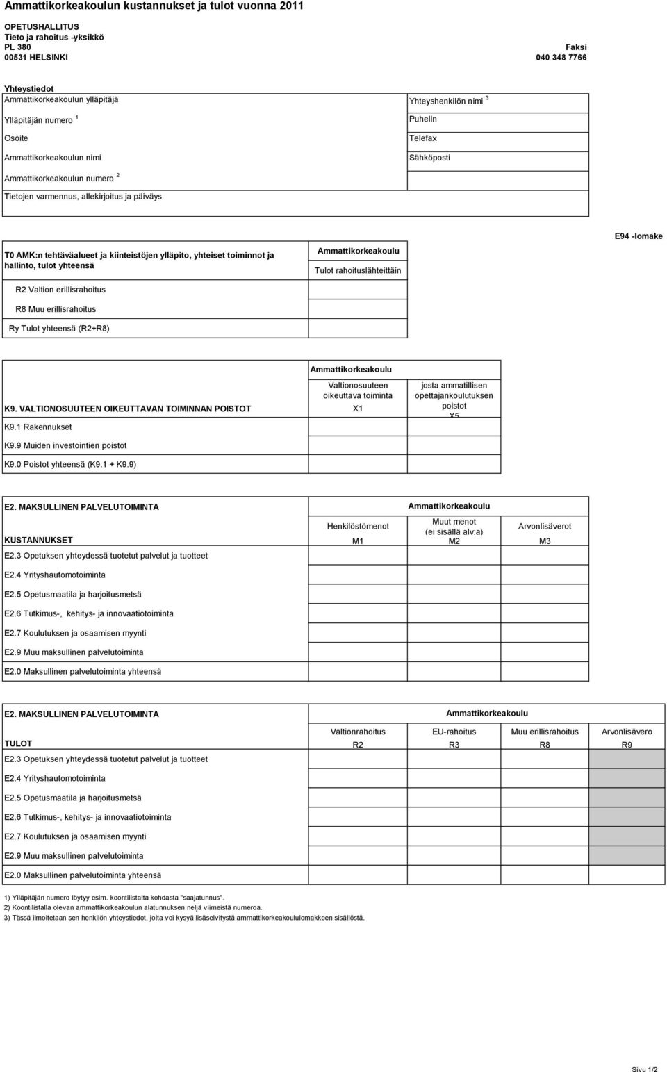 erillisrahoitus R8 Muu erillisrahoitus Ry Tulot yhteensä (R2+R8) Tulot rahoituslähteittäin E94 -lomake Valtionosuuteen oikeuttava toiminta K9. VALTIONOSUUTEEN OIKEUTTAVAN TOIMINNAN POISTOT X1 K9.