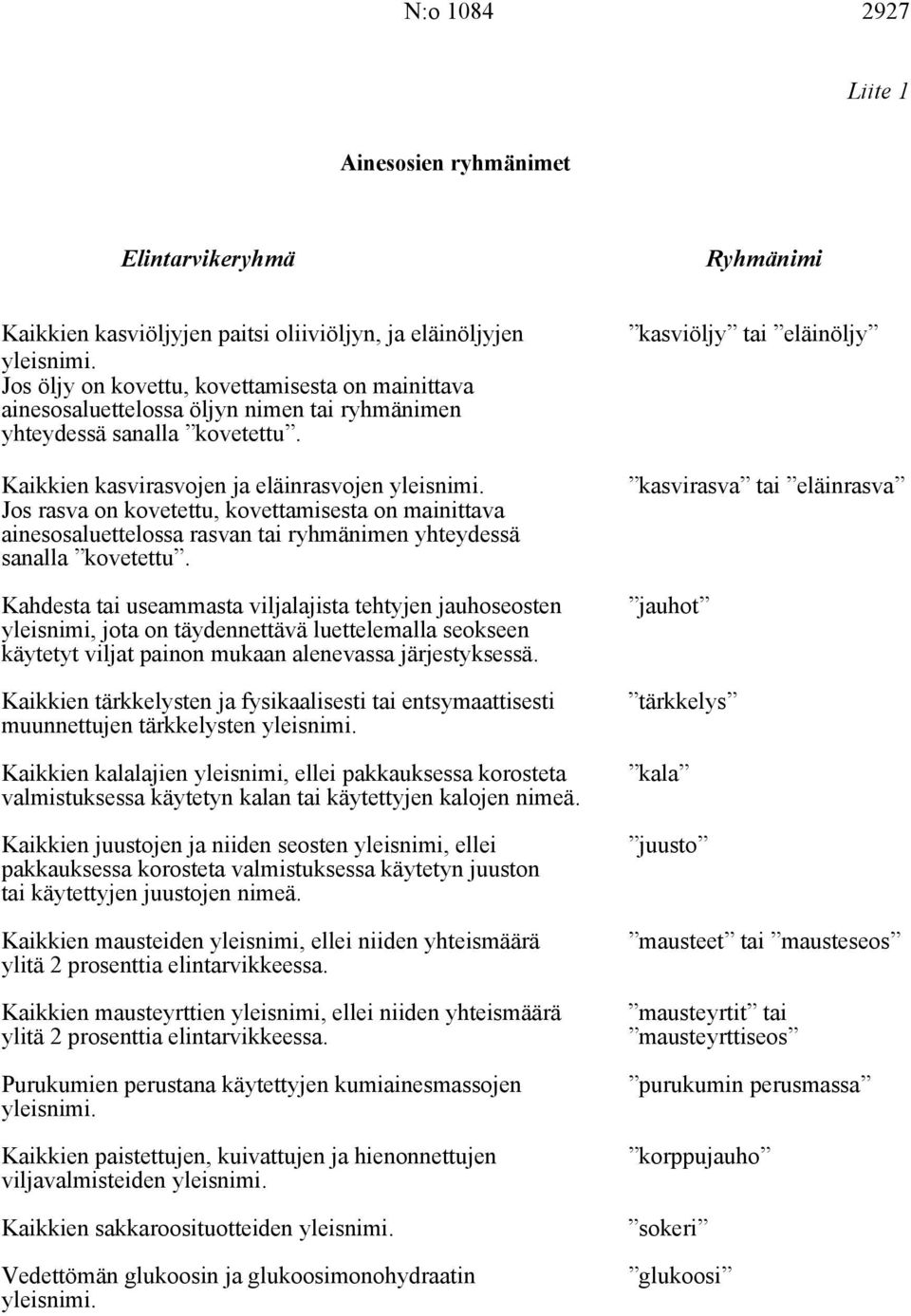 Jos rasva on kovetettu, kovettamisesta on mainittava ainesosaluettelossa rasvan tai ryhmänimen yhteydessä sanalla kovetettu.