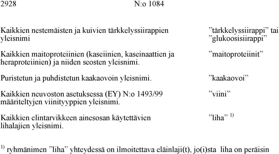 Kaikkien neuvoston asetuksessa (EY) N:o 1493/99 määriteltyjen viinityyppien yleisnimi.