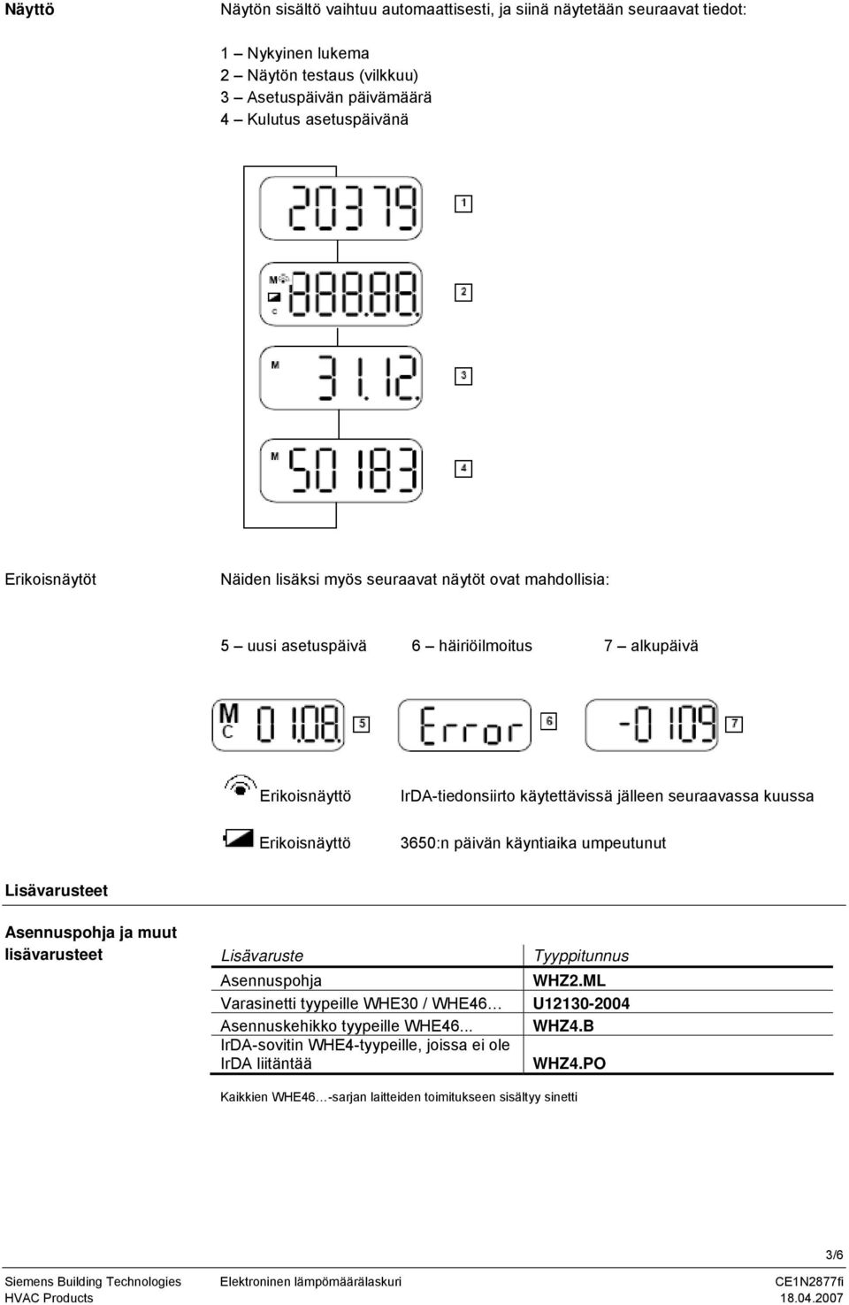 käyntiaika umpeutunut Lisävarusteet Asennuspohja ja muut lisävarusteet Lisävaruste Tyyppitunnus Asennuspohja WHZ2.ML Varasinetti tyypeille WHE30 / WHE46 U12130-2004 Asennuskehikko tyypeille WHE46.
