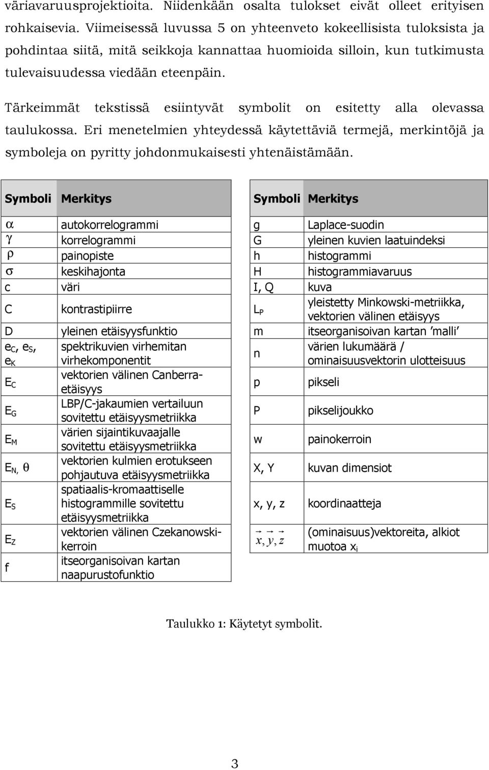 Tärkemmät tekstssä esntyvät symbolt on estetty alla olevassa taulukossa. Er menetelmen yhteydessä käytettävä termejä, merkntöjä ja symboleja on pyrtty johdonmukasest yhtenästämään.