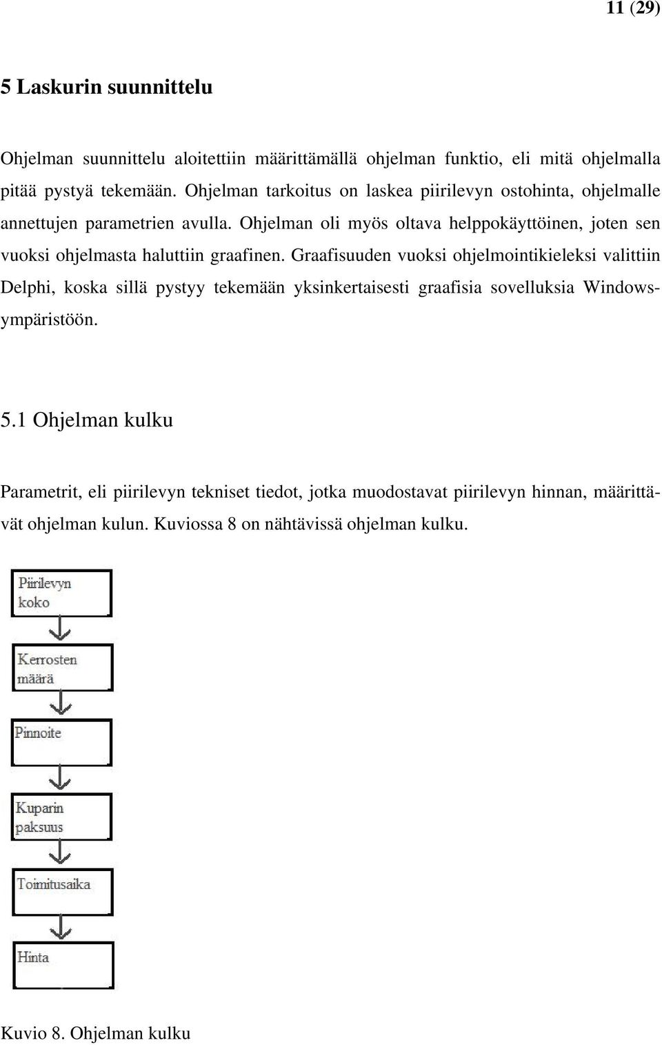 Ohjelman oli myös oltava helppokäyttöinen, joten sen vuoksi ohjelmasta haluttiin graafinen.