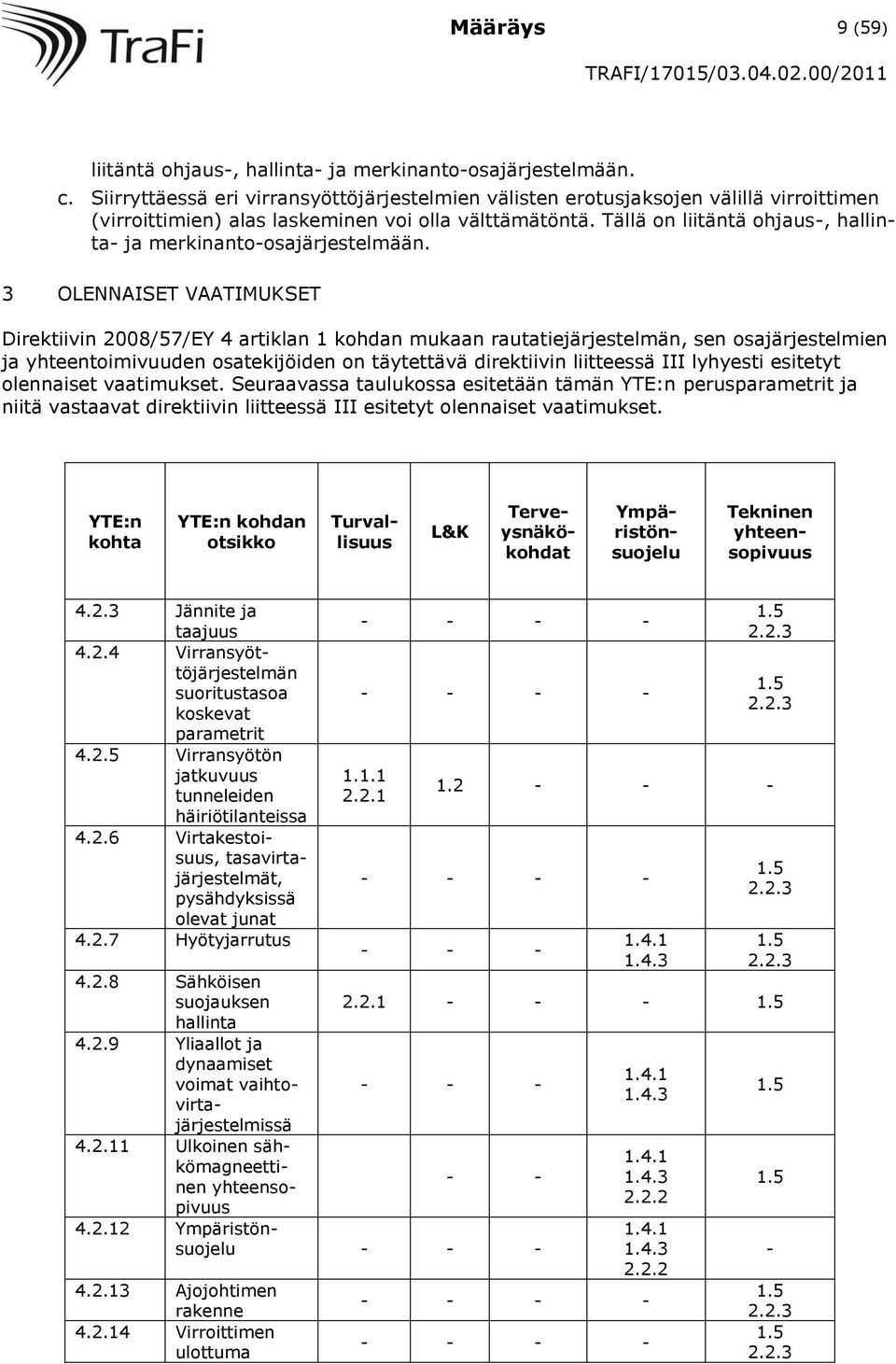 Tällä on liitäntä ohjaus-, hallinta- ja merkinanto-osajärjestelmään.