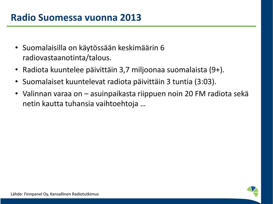 Suomalaiset kuuntelevat radiota päivittäin 3 tuntia (3:03).