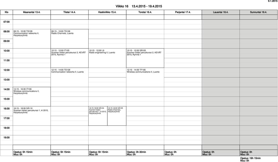 SÄ105 12:15 - TS128 Luento 12:15 - TF105 14:15 - IT106 16:15 - SÄ110 16:15- SÄ124 Suomen