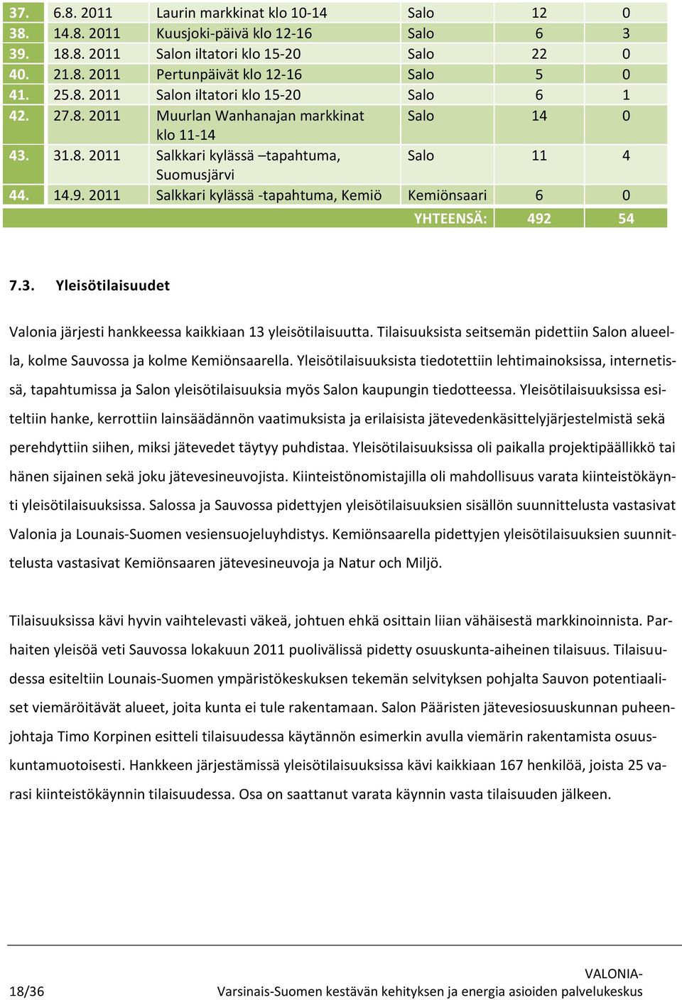2011 Salkkari kylässä -tapahtuma, Kemiö Kemiönsaari 6 0 YHTEENSÄ: 492 54 7.3. Yleisötilaisuudet Valonia järjesti hankkeessa kaikkiaan 13 yleisötilaisuutta.