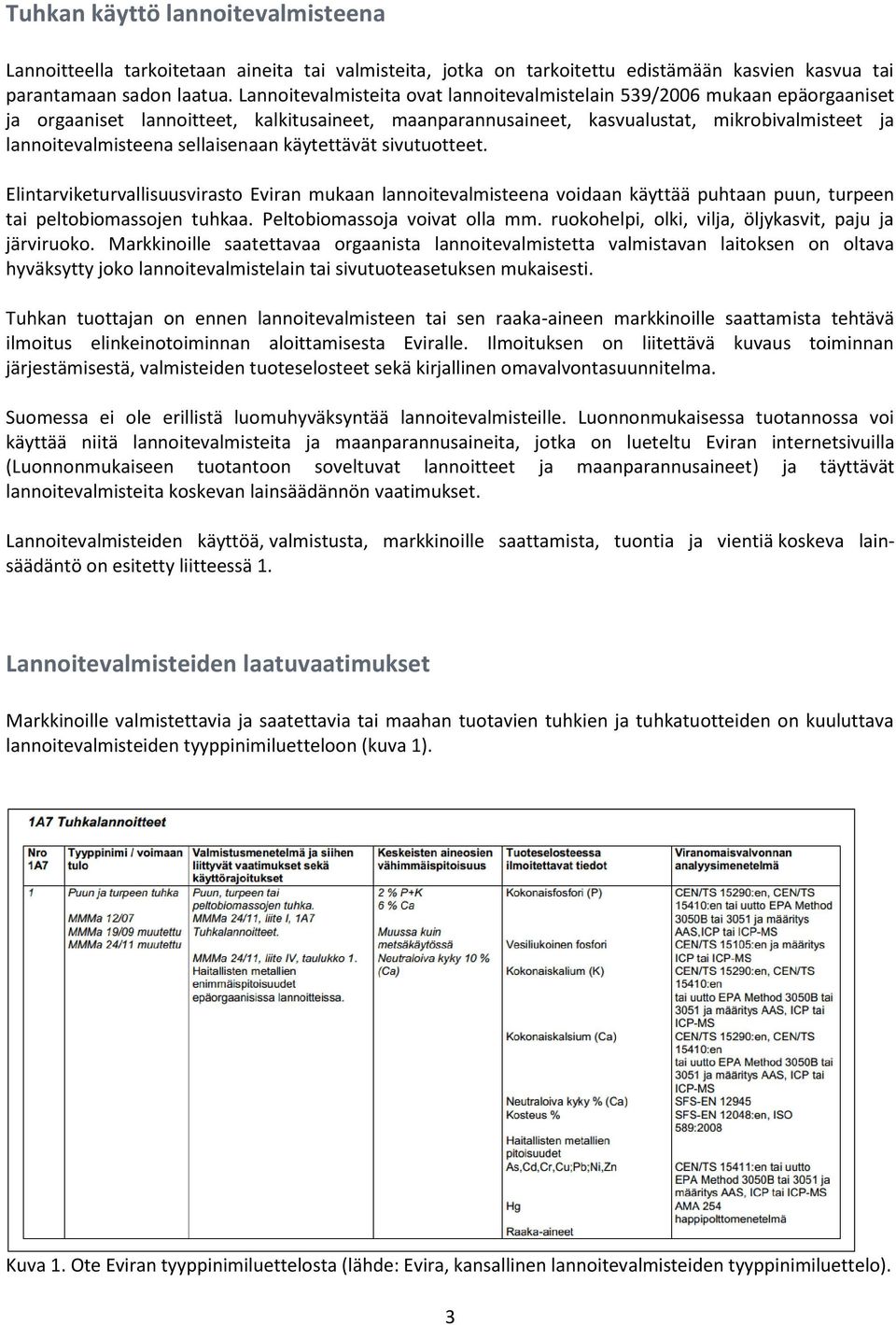 sellaisenaan käytettävät sivutuotteet. Elintarviketurvallisuusvirasto Eviran mukaan lannoitevalmisteena voidaan käyttää puhtaan puun, turpeen tai peltobiomassojen tuhkaa.