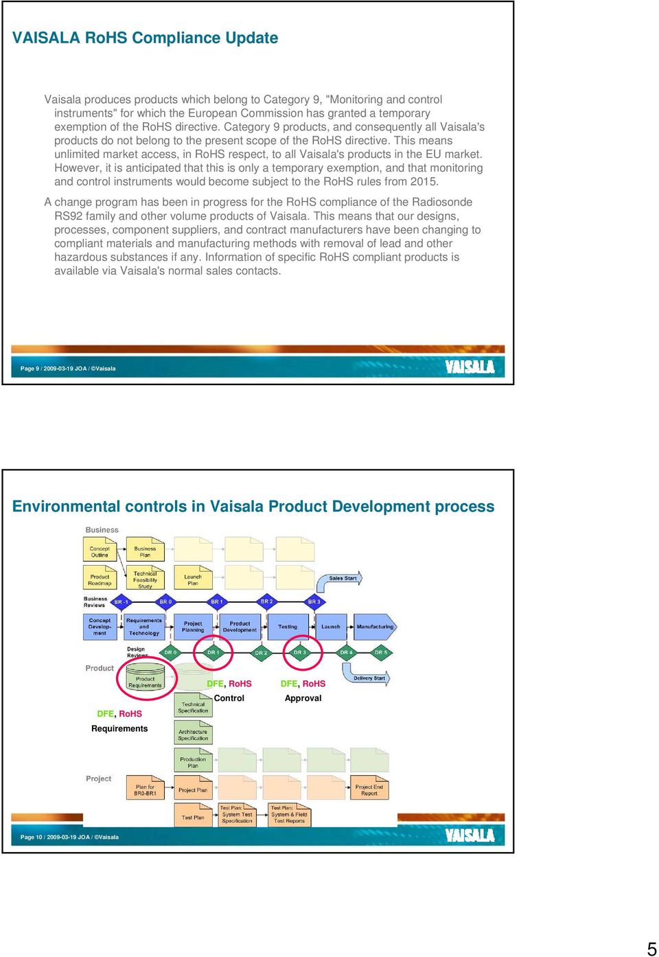 This means unlimited market access, in RoHS respect, to all Vaisala's products in the EU market.