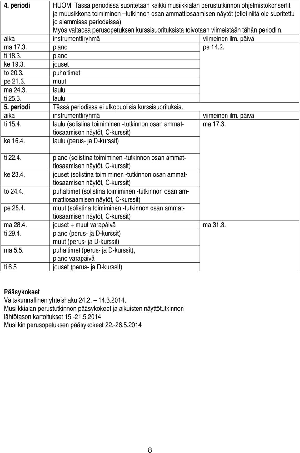 periodeissa) Myös valtaosa perusopetuksen kurssisuorituksista toivotaan viimeistään tähän periodiin. aika instrumenttiryhmä viimeinen ilm. päivä ma 17.3. piano pe 14.2. ti 18.3. piano ke 19.3. jouset to 20.