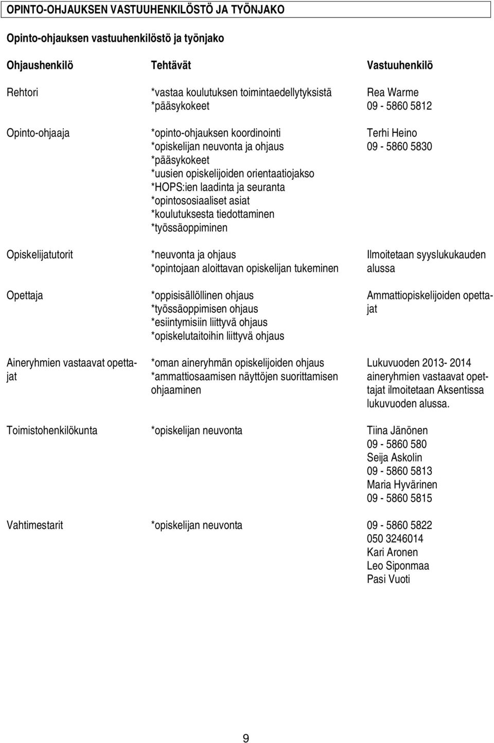 *HOPS:ien laadinta ja seuranta *opintososiaaliset asiat *koulutuksesta tiedottaminen *työssäoppiminen *neuvonta ja ohjaus *opintojaan aloittavan opiskelijan tukeminen *oppisisällöllinen ohjaus