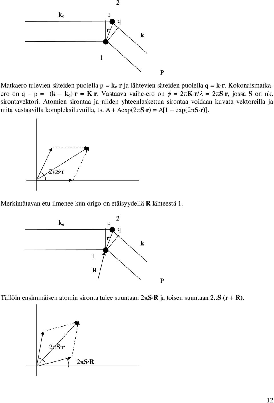 iiä sill plesiluuill s + eps r = [ + eps r] P S r Meriä eu ileee u rig