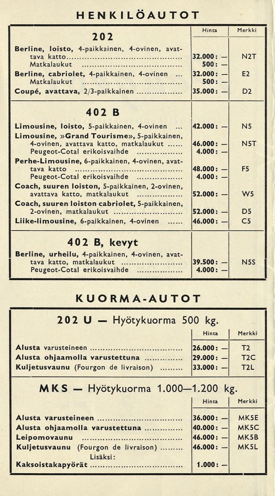 000 : N5 Limousine,»Grand Tourisme», 5-paikkainen, 4-ovinen, avattava katto, matkalaukut 46.000 : NST Peugeot-Cotal erikoisvaihde 4.000: Perhe-Li mousine, 6-paikkainen, 4-ovinen, avattava katto 48.