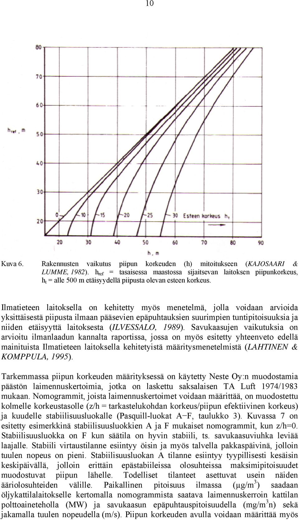 Ilmatieteen laitoksella on kehitetty myös menetelmä, jolla voidaan arvioida yksittäisestä piipusta ilmaan pääsevien epäpuhtauksien suurimpien tuntipitoisuuksia ja niiden etäisyyttä laitoksesta