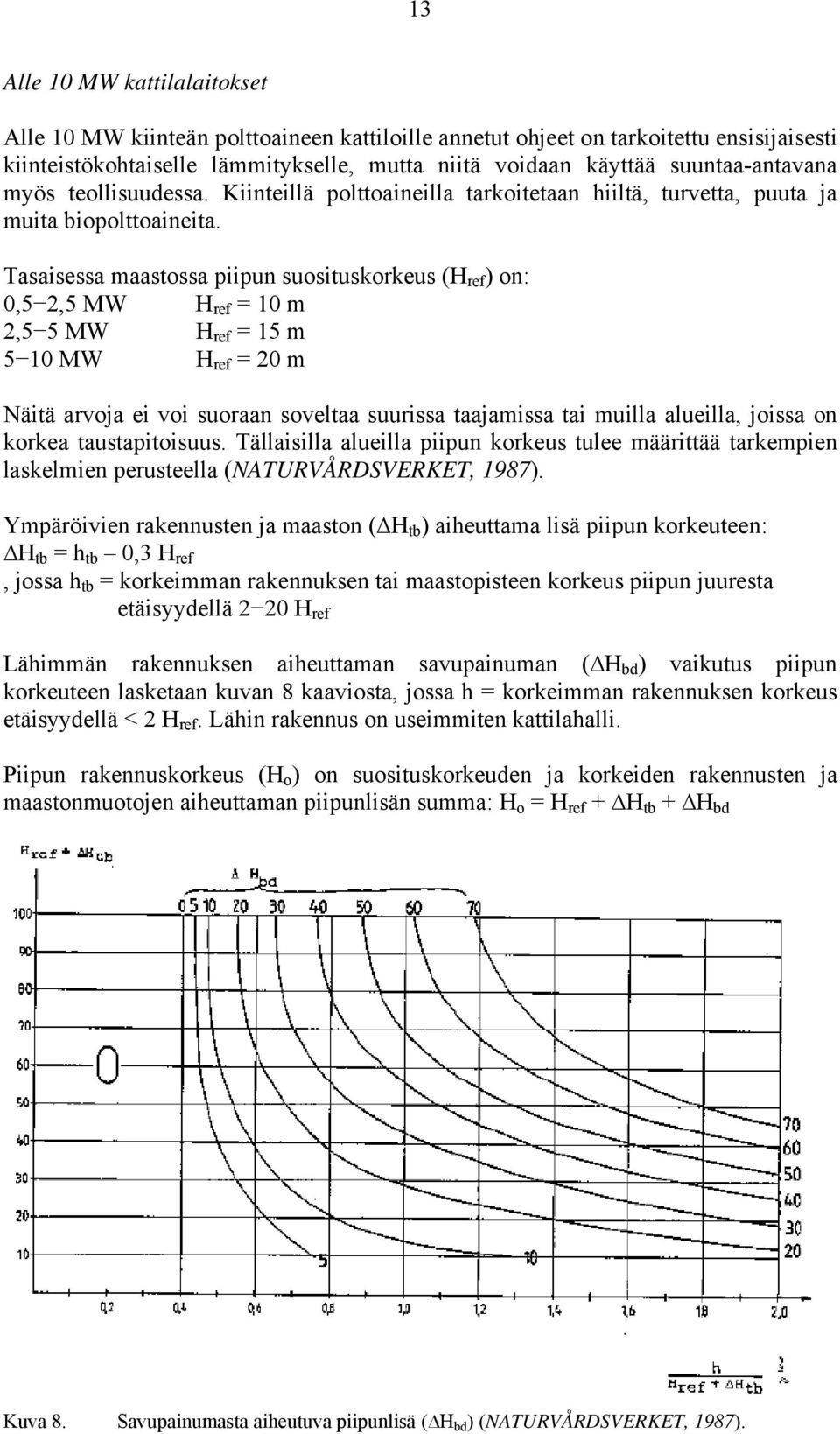 Tasaisessa maastossa piipun suosituskorkeus (H ref ) on: 0,5 2,5 MW H ref = 10 m 2,5 5 MW H ref = 15 m 5 10 MW H ref = 20 m Näitä arvoja ei voi suoraan soveltaa suurissa taajamissa tai muilla