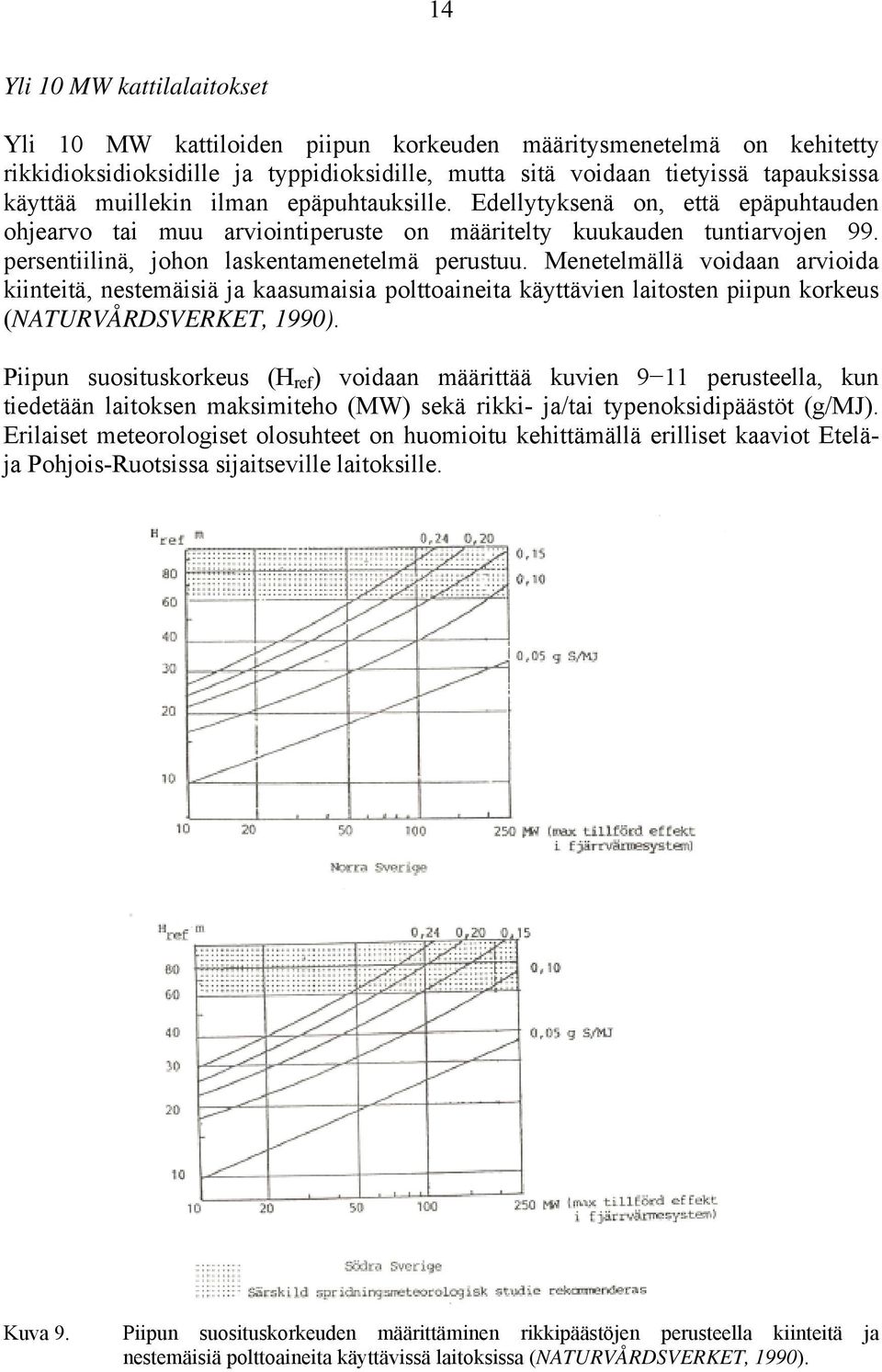 Menetelmällä voidaan arvioida kiinteitä, nestemäisiä ja kaasumaisia polttoaineita käyttävien laitosten piipun korkeus (NATURVÅRDSVERKET, 1990).