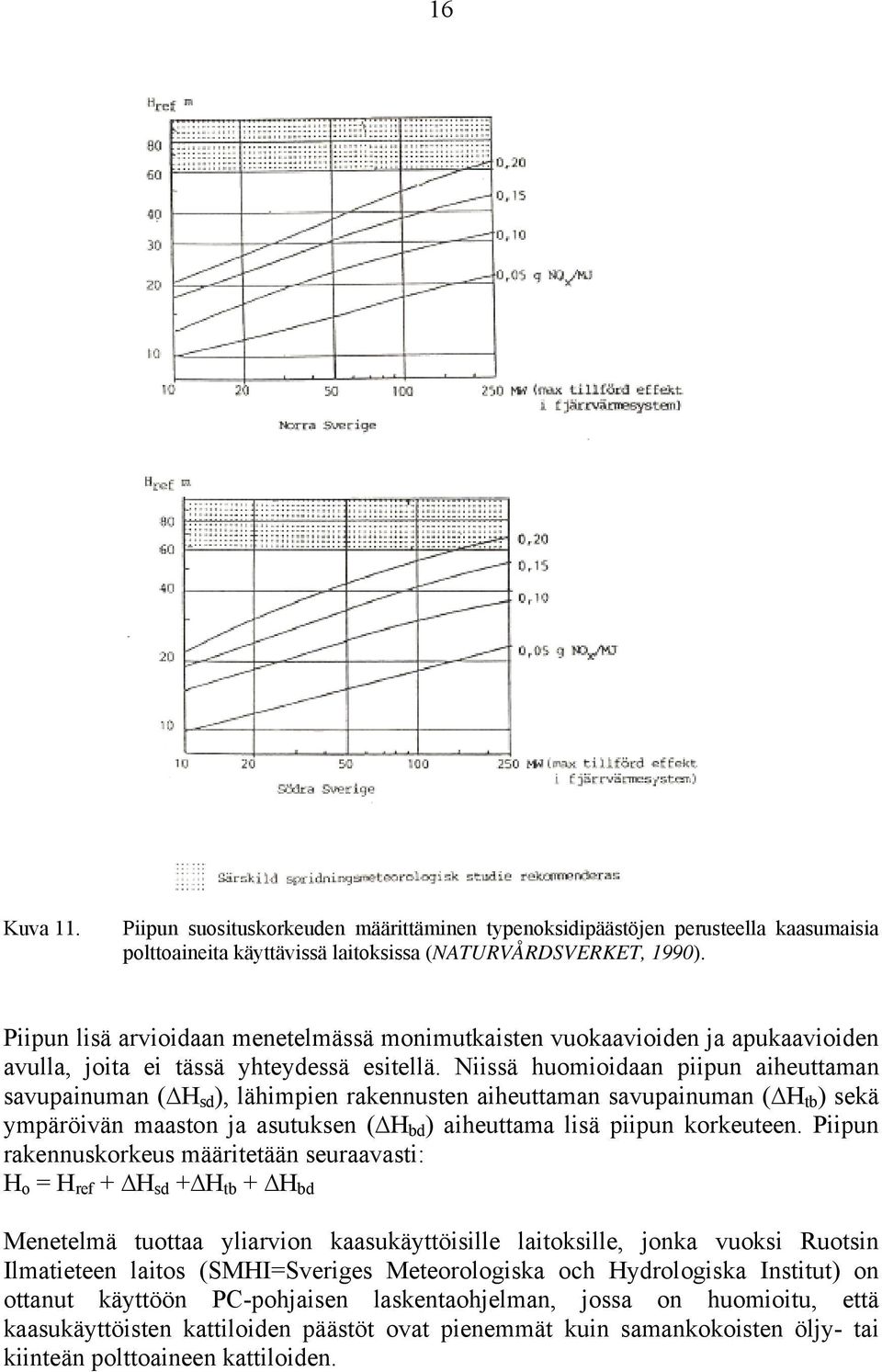 Niissä huomioidaan piipun aiheuttaman savupainuman ( H sd ), lähimpien rakennusten aiheuttaman savupainuman ( H tb ) sekä ympäröivän maaston ja asutuksen ( H bd ) aiheuttama lisä piipun korkeuteen.