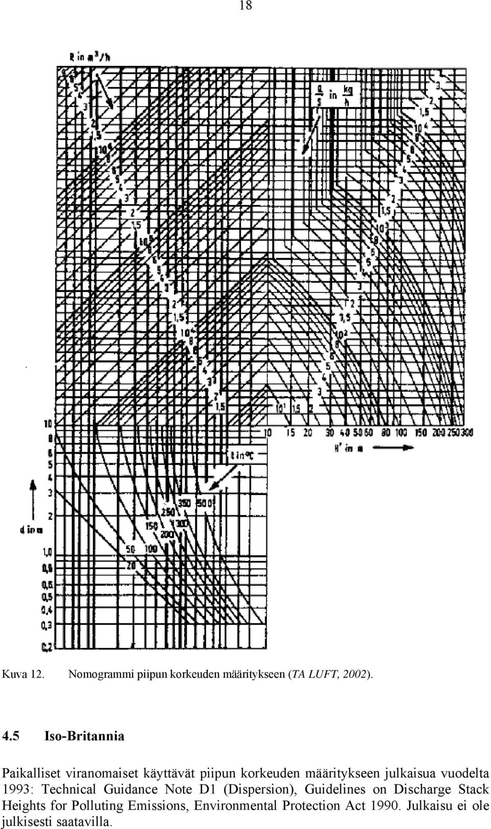 julkaisua vuodelta 1993: Technical Guidance Note D1 (Dispersion), Guidelines on