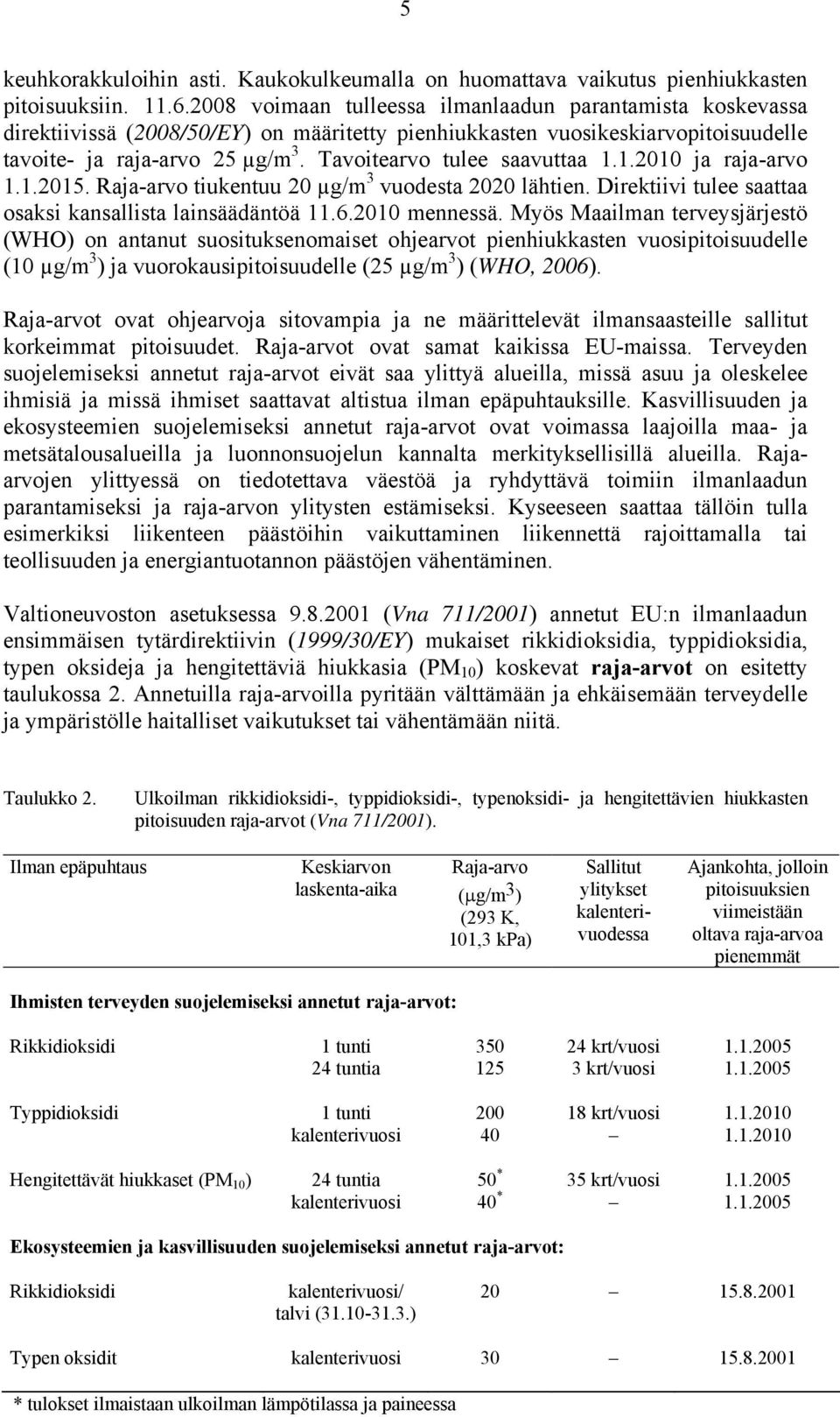 Tavoitearvo tulee saavuttaa 1.1.2010 ja raja-arvo 1.1.2015. Raja-arvo tiukentuu 20 µg/m 3 vuodesta 2020 lähtien. Direktiivi tulee saattaa osaksi kansallista lainsäädäntöä 11.6.2010 mennessä.