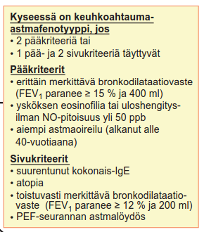 COPD astma sekamuoto 17-19%:lla obstruktiivista keuhkosairautta sairastavista Lisääntyy iän myötä