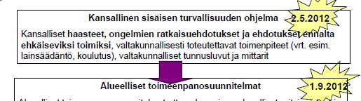 päällikkö Tarja Mankkinen,