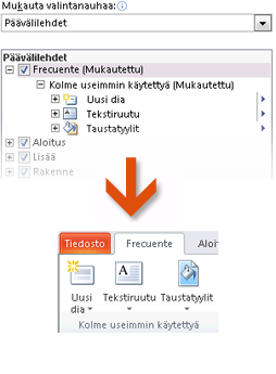 Pidä useimmin käyttämäsi komennot käsillä PowerPoint-ohjelmaikkunan vasemmassa yläkulmassa on pikatyökalurivi, jossa on usein käyttämiesi komentojen pikanäppäimet.