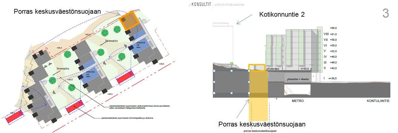 pihakannen alle esitetään sijoitettavaksi Asemakeskuksen pysäköintipaikkoja.