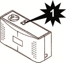 4. Käyttö Huom! Lue käyttöohjeet aina ennen käyttöä. 4.1 Käynnistäminen 1. Käynnistä pumppu painamalla kytkin asentoon 1 (päällä). 2. Ilma alkaa virrata patjaan.