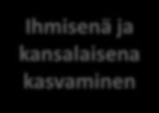 Oppimisen tavoitteet ja laaja-alainen osaaminen Osallistuminen, vaikuttaminen ja kestävän tulevaisuuden rakentaminen Ajattelu ja oppimaan oppiminen Ihmisenä ja kansalaisena kasvaminen