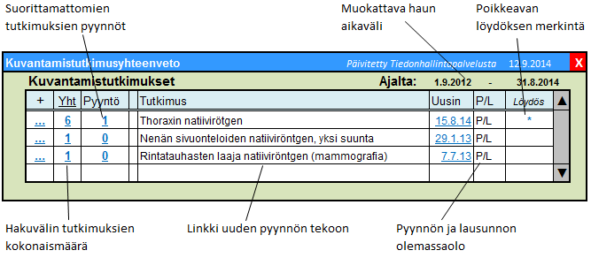 Kuva 28.