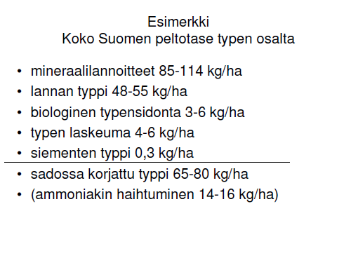 Maa- ja elintarviketalouden