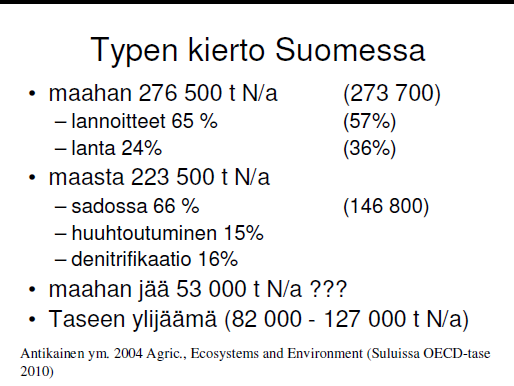 Maa- ja elintarviketalouden