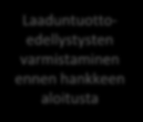 Rakennusteollisuuden laatupolun toimenpiteitä 2011 -> selvitykset mittarit oppaat case-hankkeet julkisuus Verkkokysely ammattilaisille Takuuvirhekust.