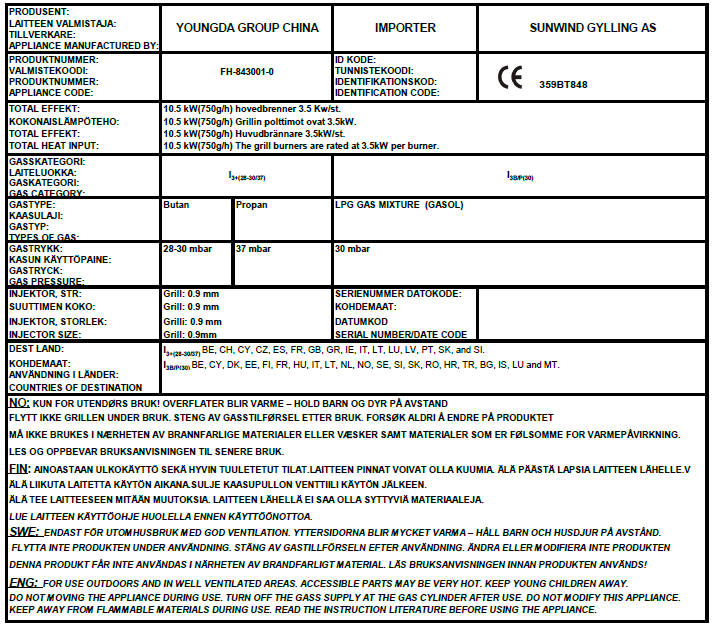 Sunwind Gylling AS Postboks 64 N-1309 RUD Norge Rudssletta 71-75 N-1351 RUD Norge (+47) 67 17 13 70 post@sunwind.