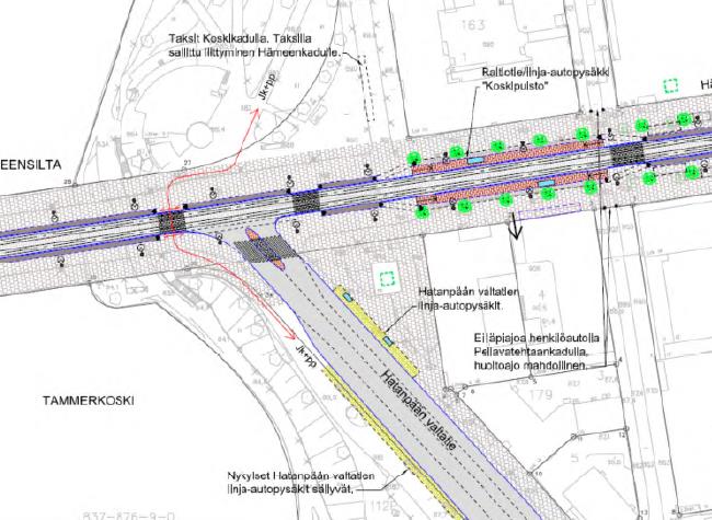 Muita mahdollisia vaihtopaikkoja Koskipuisto -