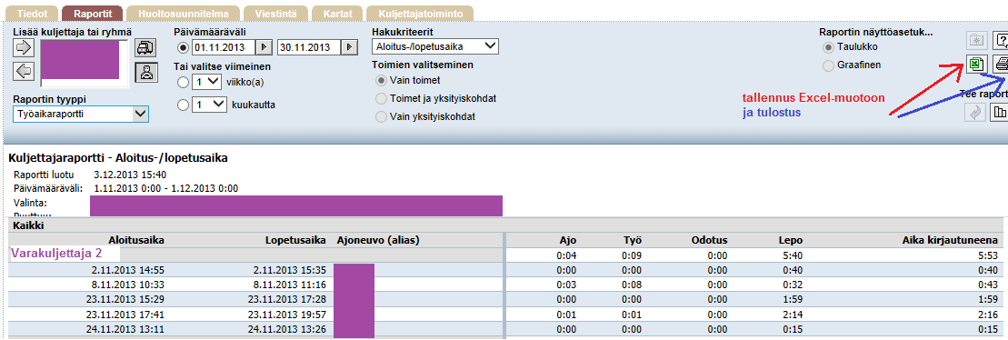 36 KUVIO 16. Kuljettajan työaikaraportti, aloitus- ja lopetusajat näkyvissä. (Volvo Dynafleet Online Portal.) Kuviossa 16 on esimerkki kuljettajan työaikaraportista.