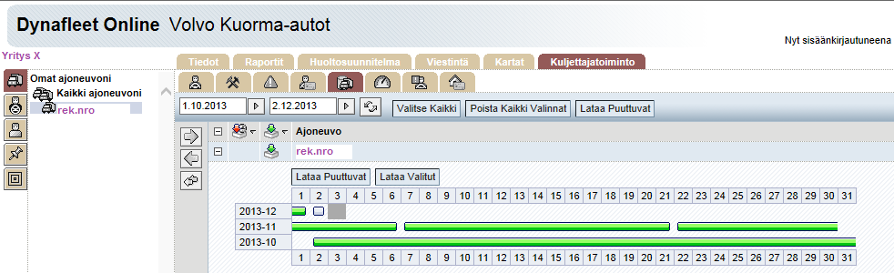 48 KUVIO 22. Massamuistin tilanne ja symbolien selitykset. (Volvo Dynafleet Online Portal.) Kuviosta 22 näkyy, että ajopiirturin massamuisti on tallennettu 1.12.2013.