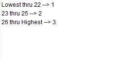 Asenne1 Numeric 8 2 Tilastotiede on vaikeaa 5 = tsm 4 = jne. Kun matriisin muuttujien määrittelytiedot on annettu, aineisto voidaan syöttää. Avaa aineisto Asennetietotilastopohja.