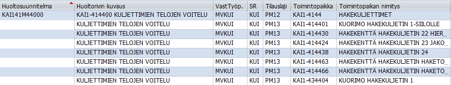 98 Kuva 6.2: Huoltosuunnitelma ja -rivit toiminnanohjausjärjestelmässä Huoltosuunnitelma ei siis välttämättä ole toimintopaikkakohtainen, vaan se voi käsittää useampia laitteita eri toimintopaikoilla.