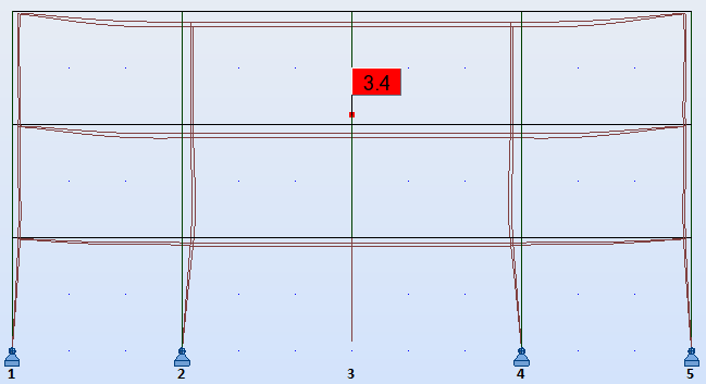 55 Kuva 41. Rakenteiden muodonmuutokset RM2 rakennemallissa. Leikkaus linjalta A-A, maksimitaipuma 0,4cm. [14.