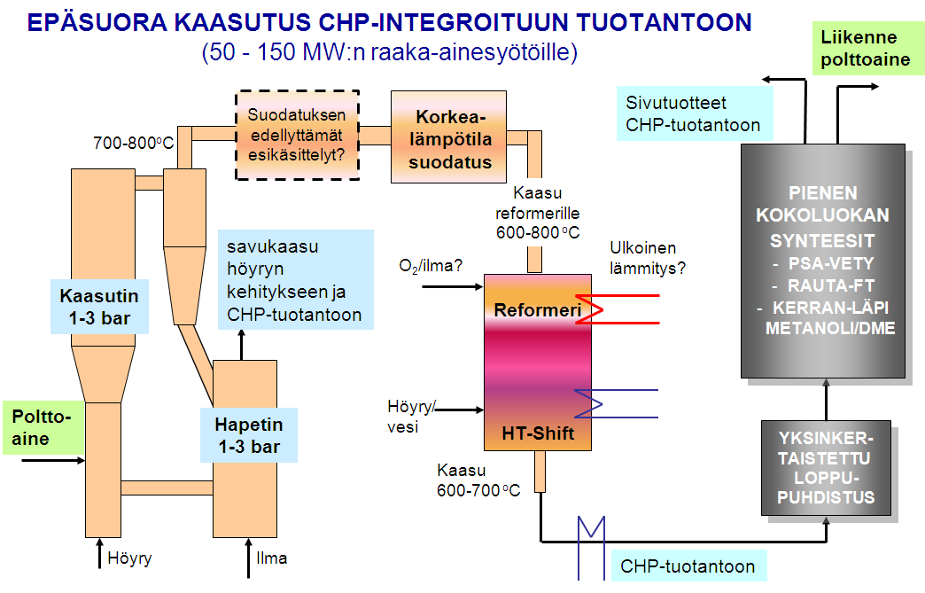 8 300 kw PDU-laitteisto on