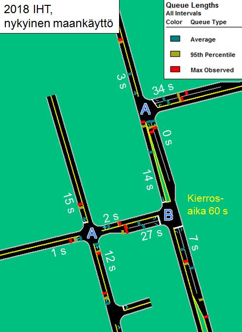 11.04.2016 7/15 Kuvat 9 ja 10. Ennustetilanteen 2018 aamu- ja iltahuipputuntien liikennemäärät, kun uusi maankäyttö Kalasääksentien varressa ei ole vielä toteutunut. Kuvat 11 ja 12.