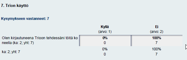 Liite 2/3