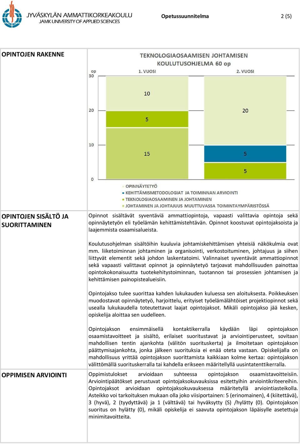 liiketoiminnan johtaminen ja organisointi, verkostoituminen, johtajuus ja siihen liittyvät elementit sekä johdon laskentatoimi.